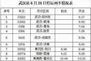 接洽新工作？前青岛西海岸主帅佐兰-扬科维奇现身大连